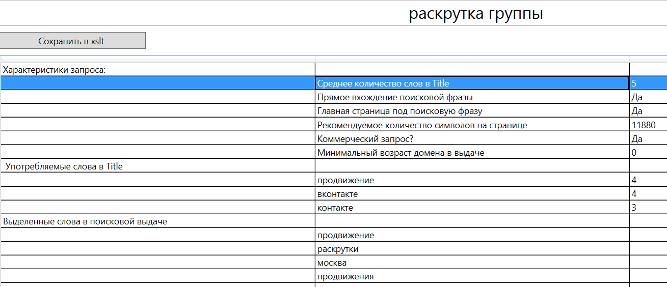 оптимизация