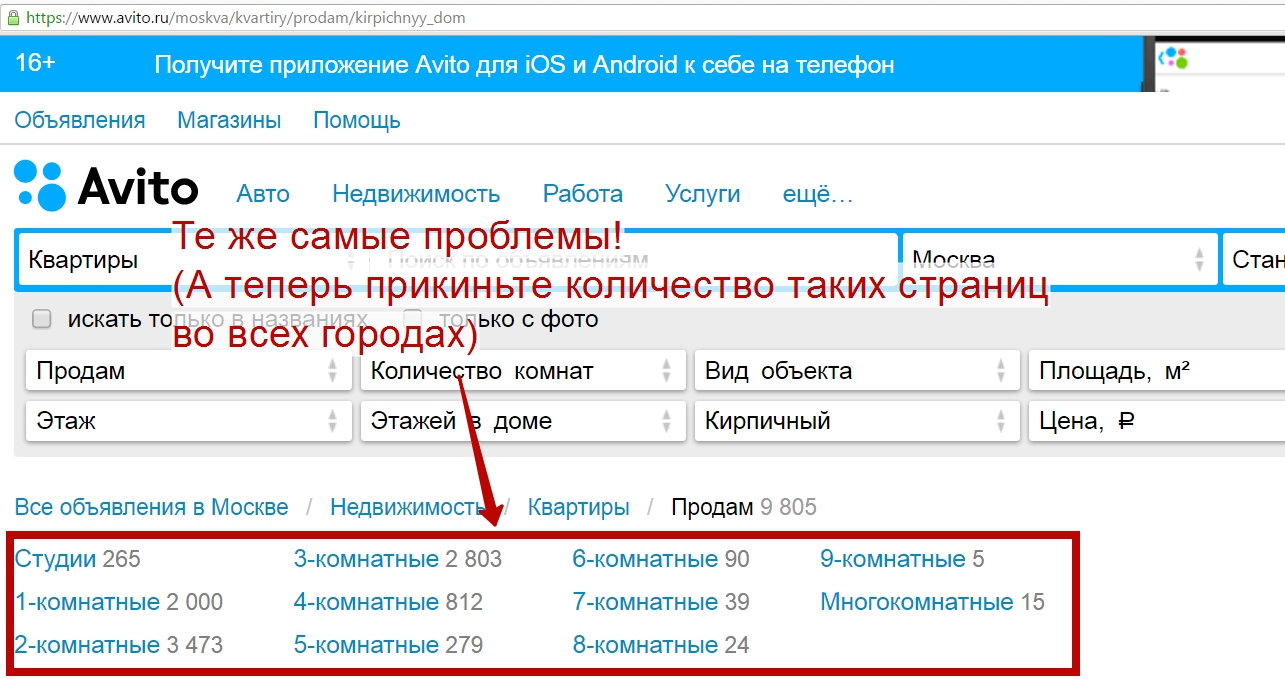 Cтраницы на Avito c дублирующимися tilte