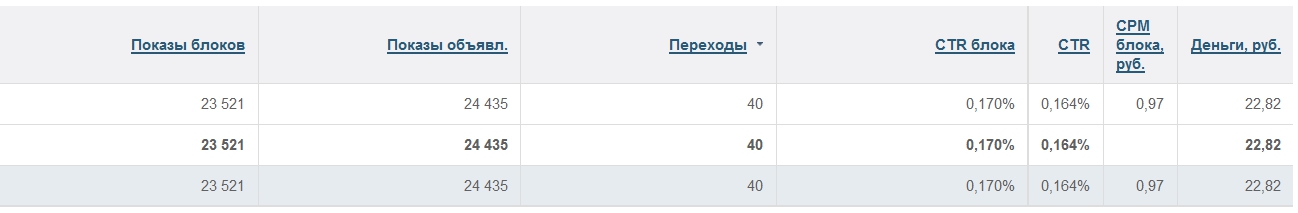 amn-po-saytam-mozilla-firefox